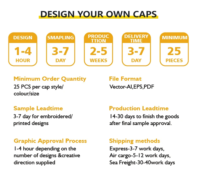 Aung Crown Brand Quality 5 Panel Unisex Cotton Baseball Hat Custom Embroidery Logo Curved Brim Gorras Baseball Caps