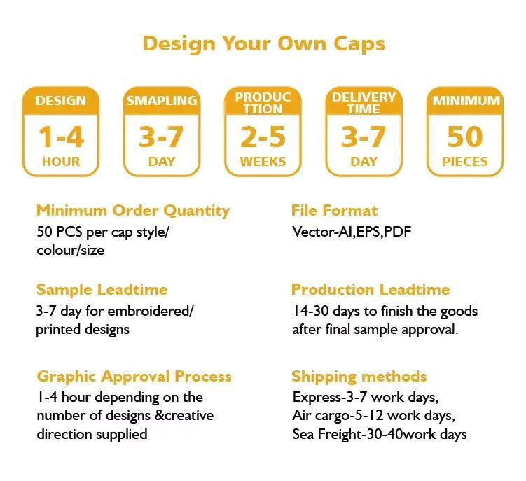 2024  CengLuanDieZhang Crown Wholesale Fitted Baseball Cap Custom Embroidery Sport Running Hat Caps Baseball Gorras Dad Hats Custom CengLuanDieZhang