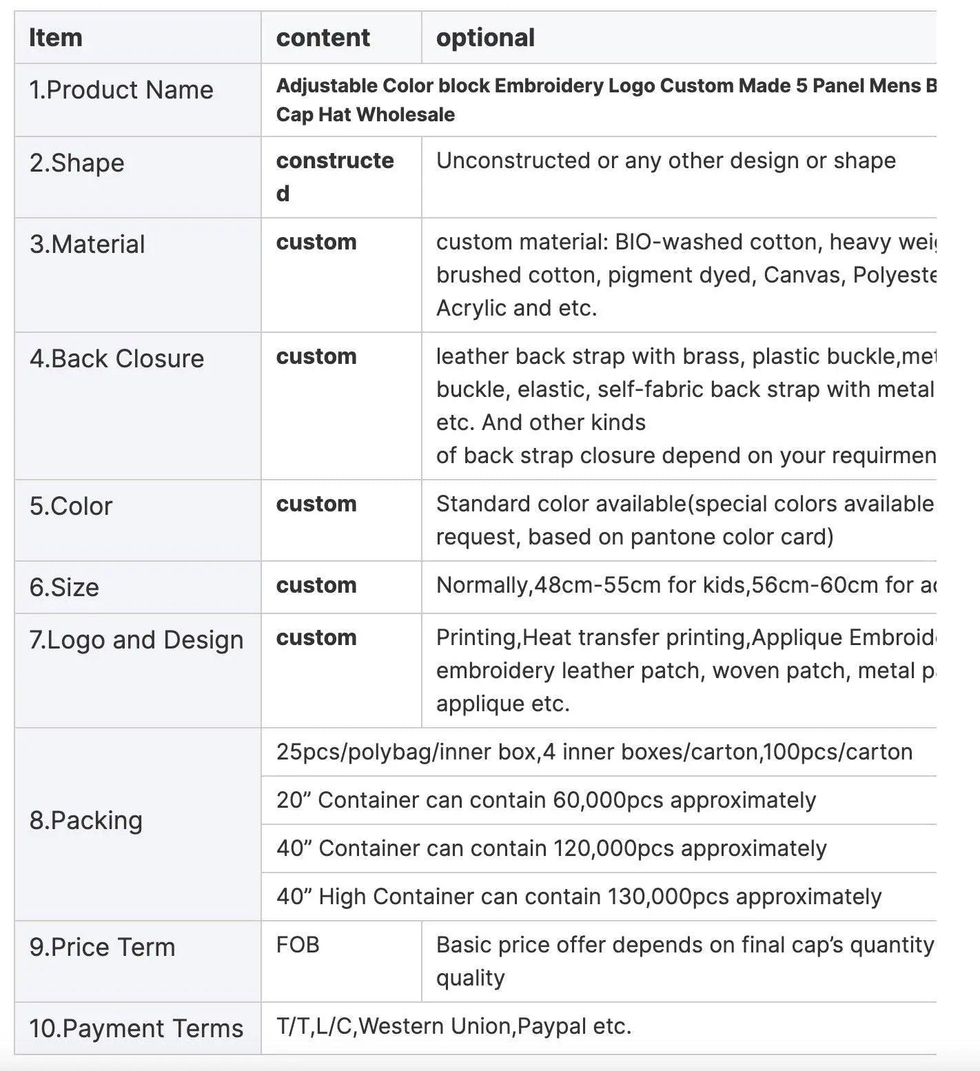 2024  CengLuanDieZhang Custom 5 Panel Cotton Baseball Caps Premium 3D Embroidery Print Logo Fitted Unisex Baseball Sports Cap Hats CengLuanDieZhang