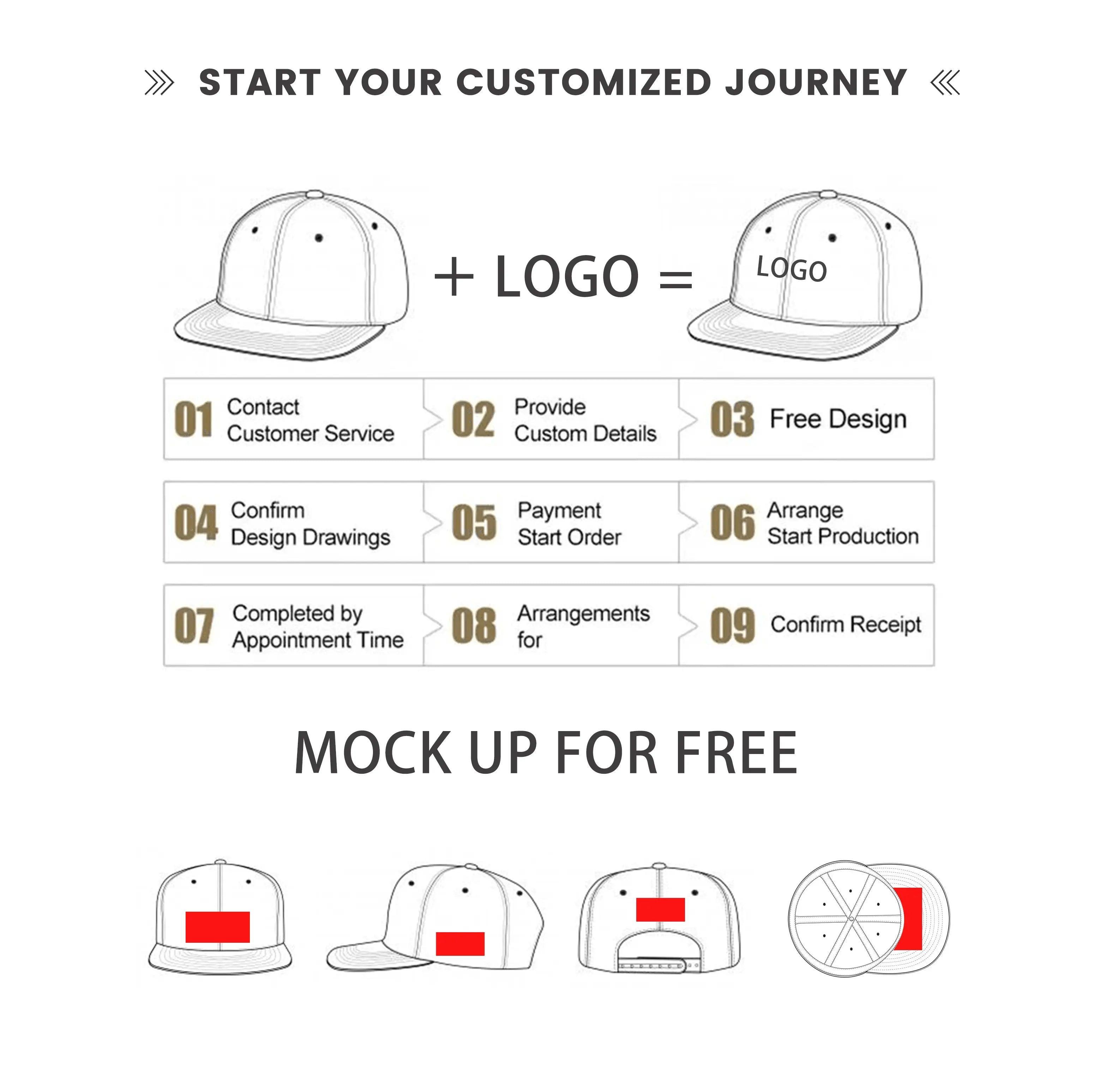 2024  CengLuanDieZhang High Grade Quality Customized Wholesale Dad Cap 100% Cotton Custom Your Brand Logo Baseball Caps Embroidery Sport Cap Hat CengLuanDieZhang