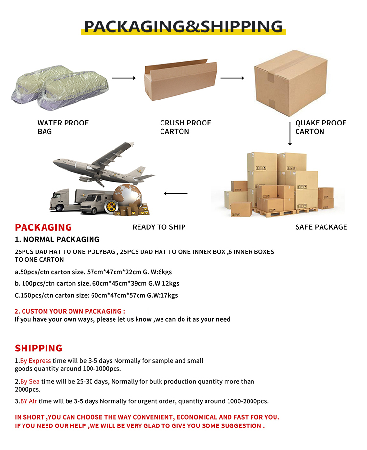 Aung Crown Brand Quality 5 Panel Unisex Cotton Baseball Hat Custom Embroidery Logo Curved Brim Gorras Baseball Caps